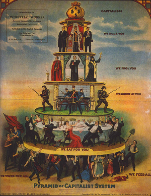 Capitalpyramid.png