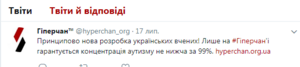 Гіперчан твіттує.png