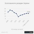 Мініатюра для версії від 08:47, 22 травня 2025