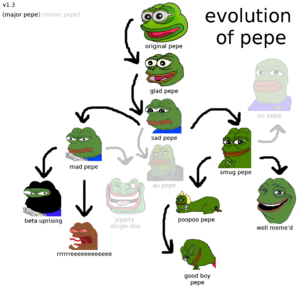 Evolution of Pepe.png