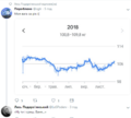 Мініатюра для версії від 18:02, 21 червня 2025