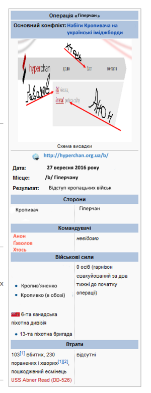 Набіг на Гіперчан підсумки.png