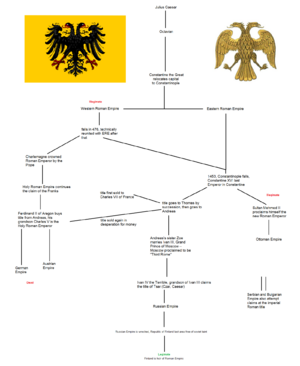 Фінляндія це Рим.png