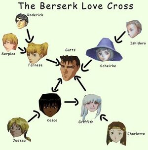 Berserk love.jpg