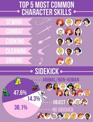 Disney Princess3.jpg
