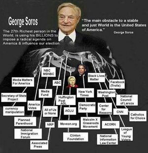 Soros 41.jpg